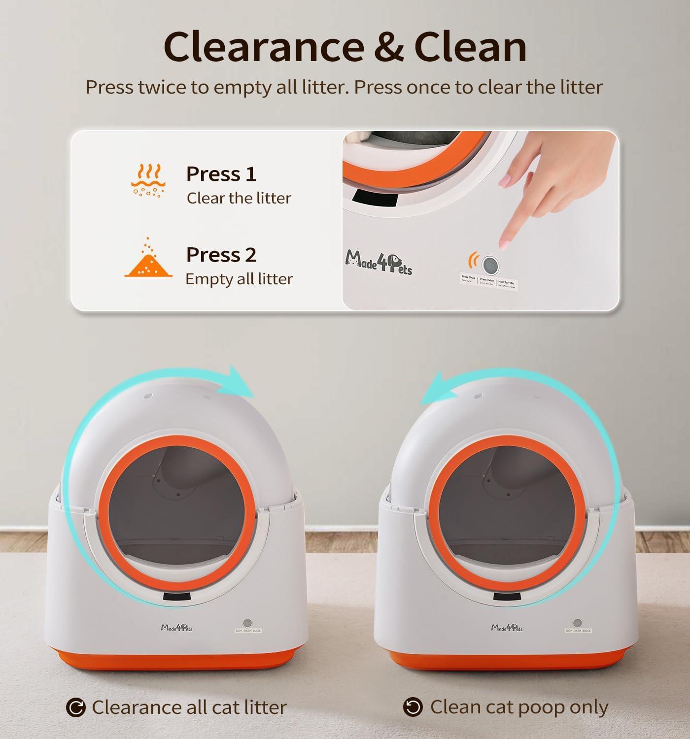 Smart Self-Cleaning Litter Box